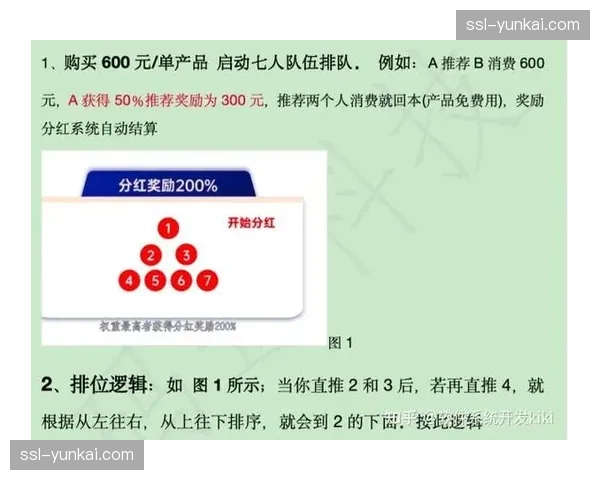 赛事直播内购系统直接打通电商，看赛买货链路闭环
